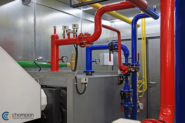 how Gas Furnace work