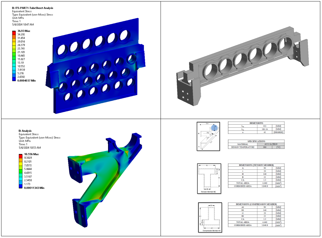 ANSYS